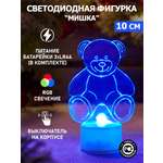 Светодиодная декоративная фигурка-ночник NEON-NIGHT Мишка 501-047