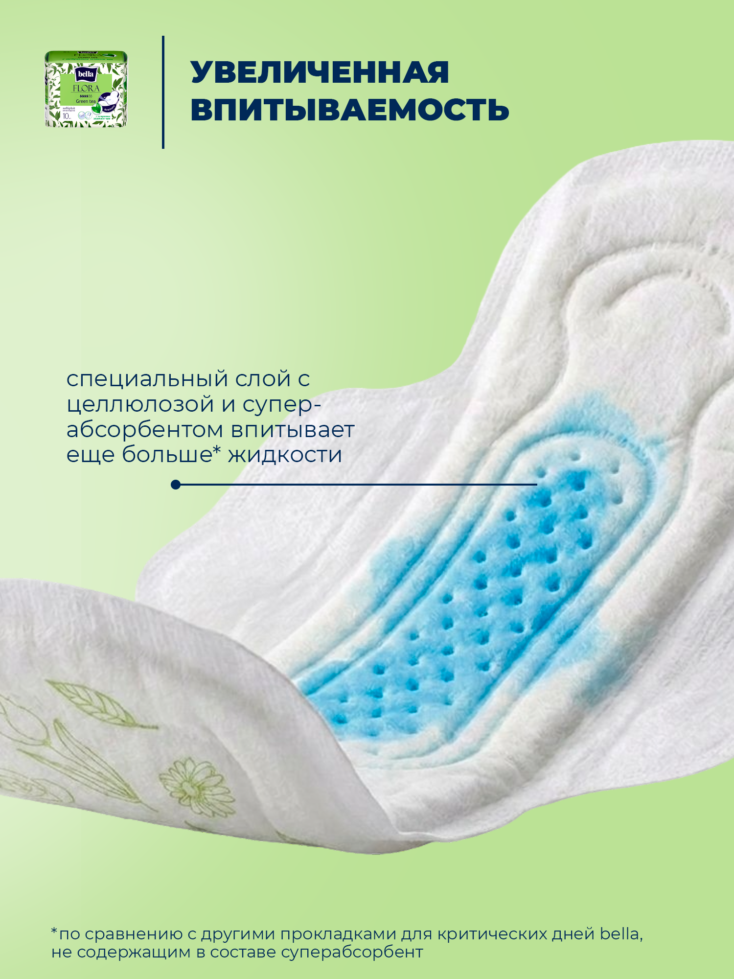 Прокладки женские BELLA FLORA Green tea с экстрактом зеленого чая 10 шт х 6 упаковок - фото 8