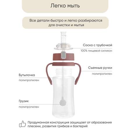 Поильник Paomma 300 мл в ассортименте