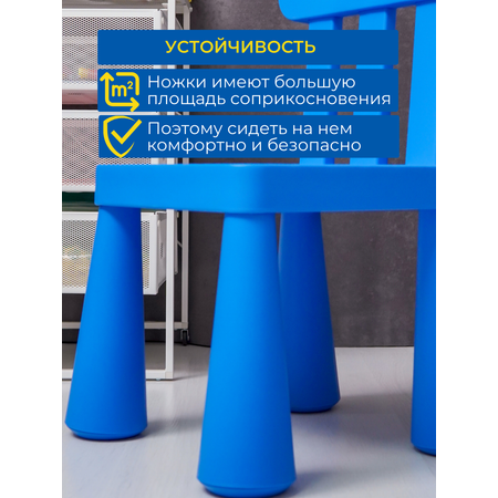 Детский стул IKEA маммут