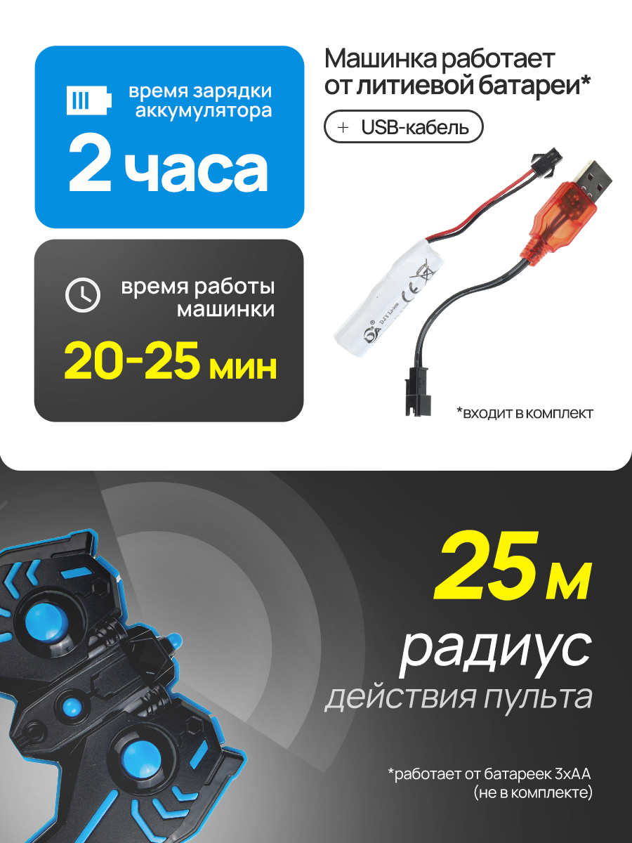 Внедорожник РУ Рыжий кот - фото 3