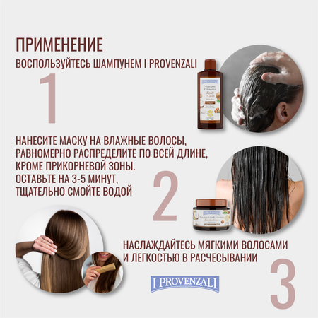 Маска I PROVENZALI 200 мл