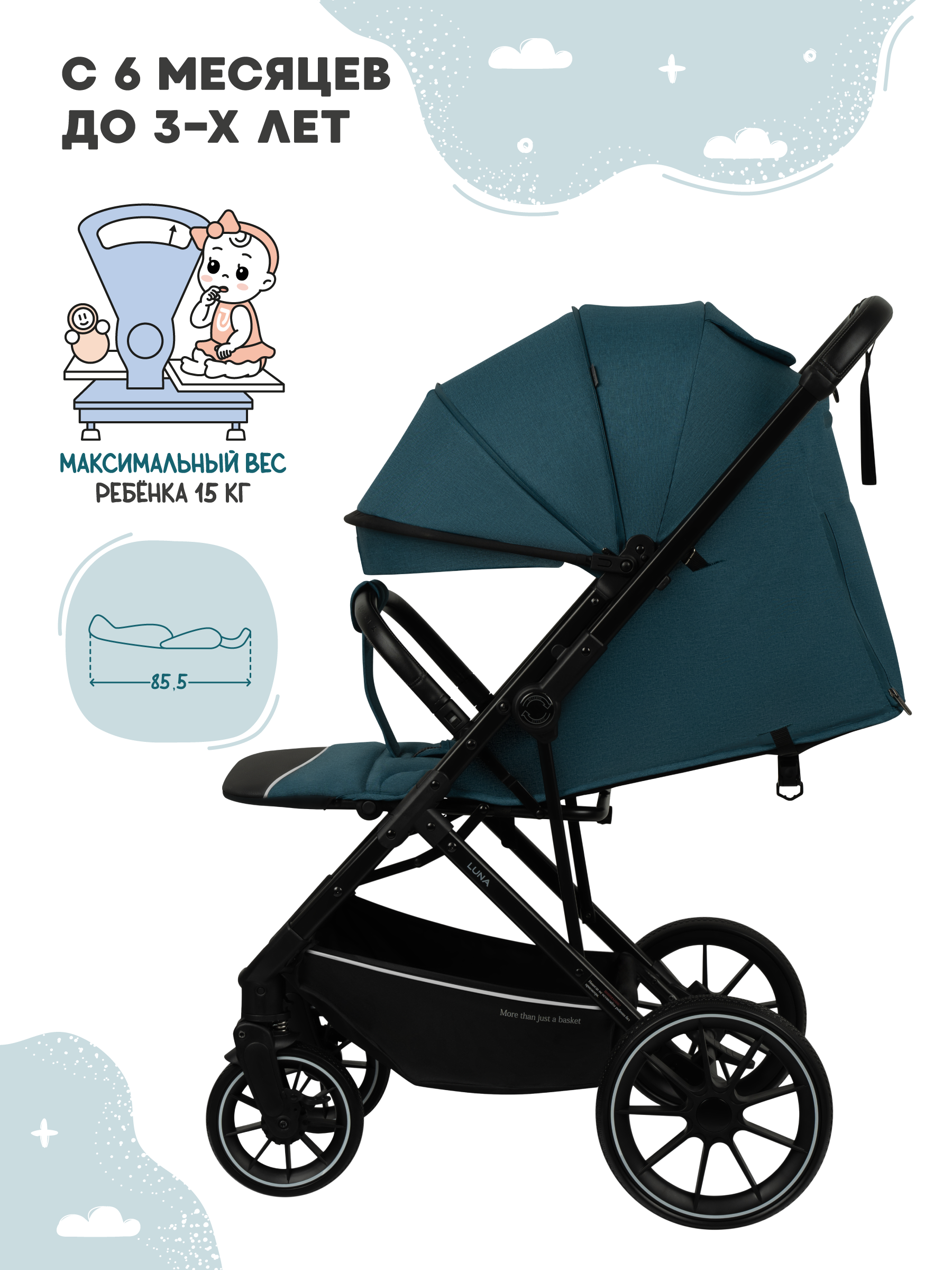 Коляска прогулочная JOVOLA LUNA синий - фото 4