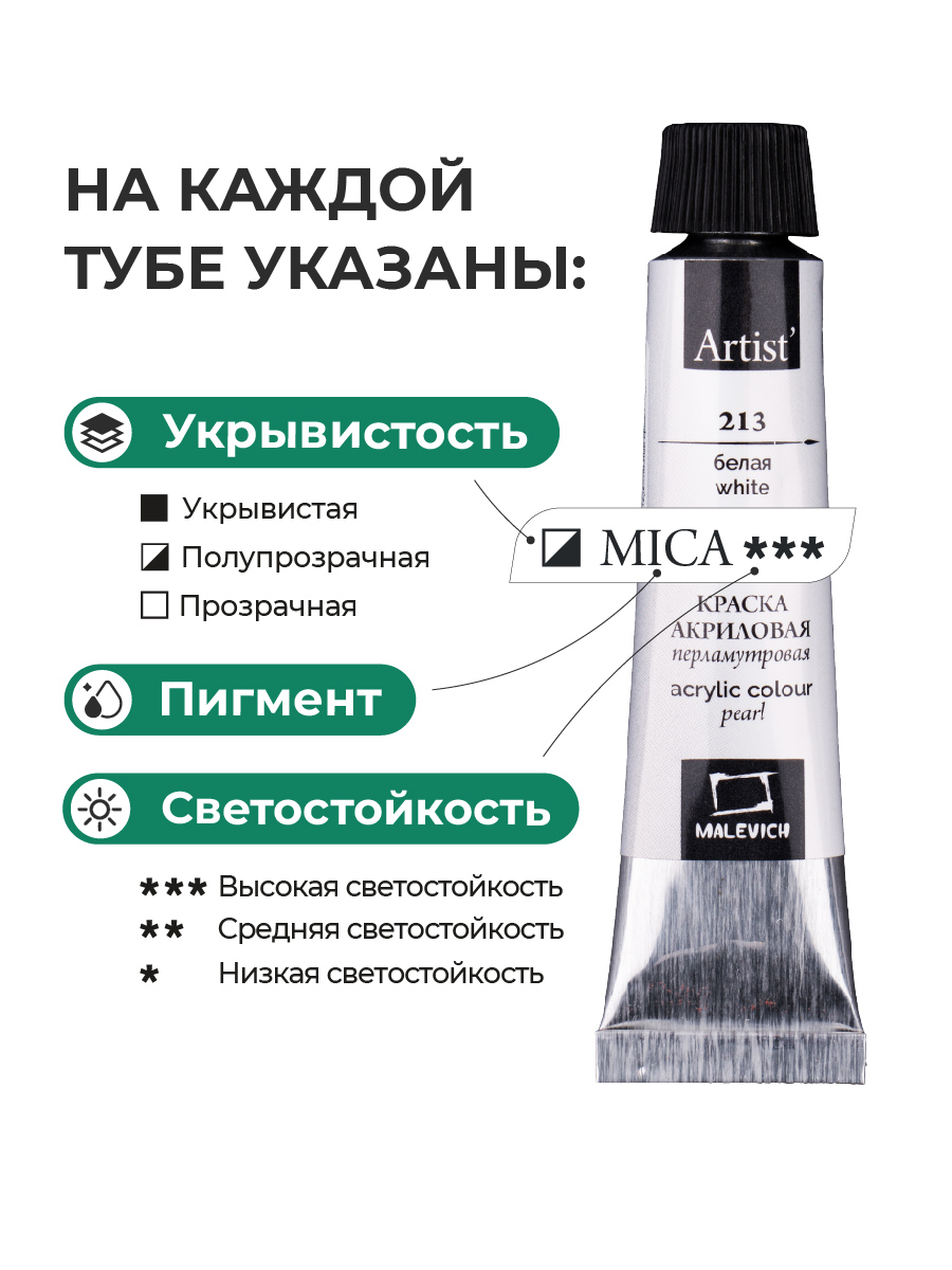 Краски акриловые Малевичъ 12 цв. - фото 6