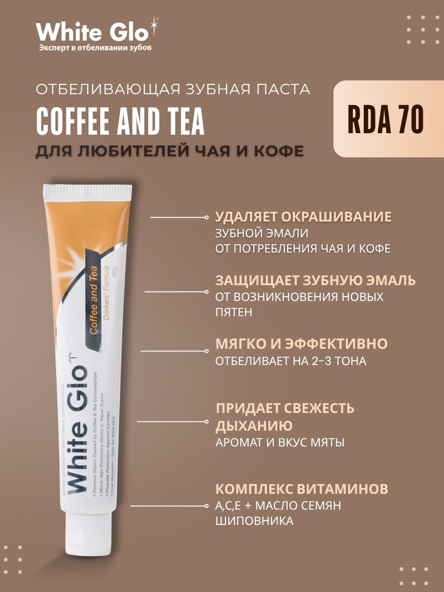 Зубная паста WHITE GLO Мята - фото 2
