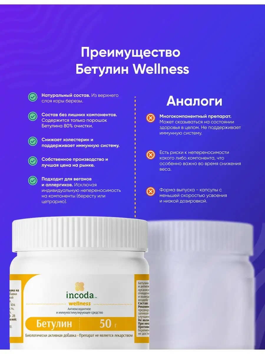 Бетулин Wellness Incoda для похудения, контроль аппетита, 50гр - фото 6