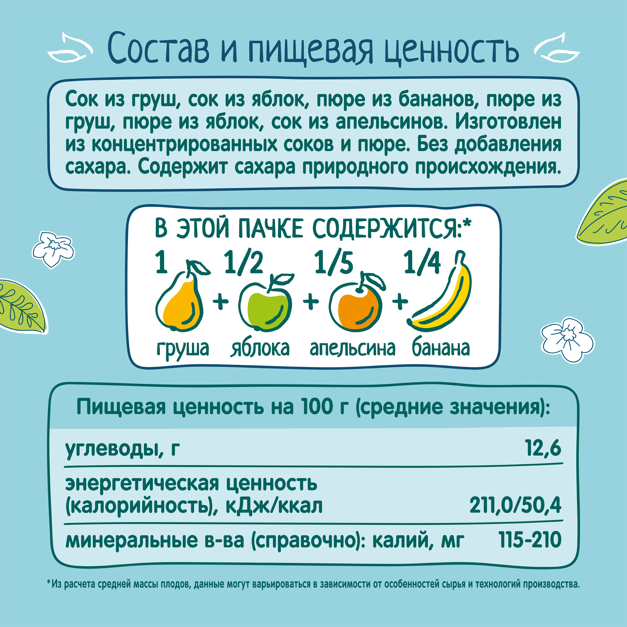 Сок ФрутоНяня Мультифрукт с 6 мес 0.2 л - фото 6