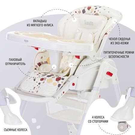 Стульчик для кормления Nuovita Tutela 2 в 1