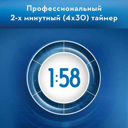 Зубная щетка электрическая Oral-B 2 шт.