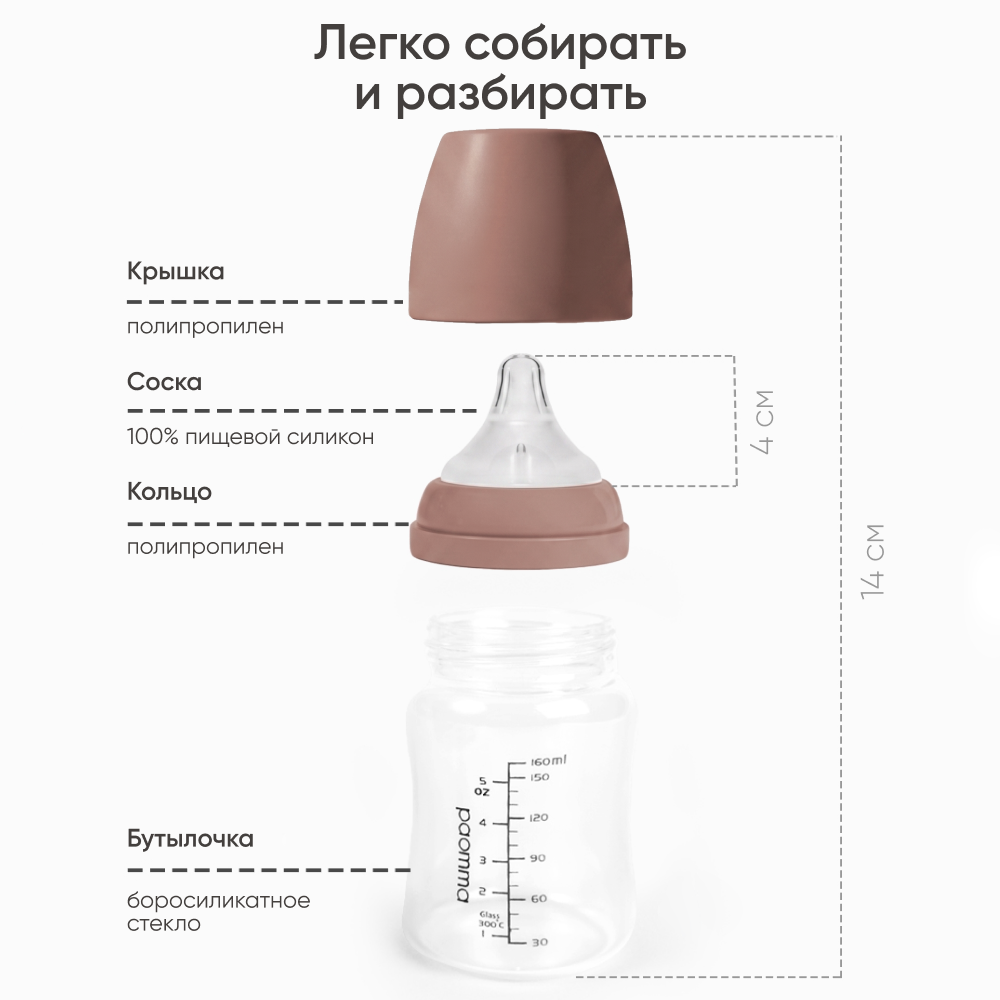 Бутылочка Paomma 160 мл - фото 8