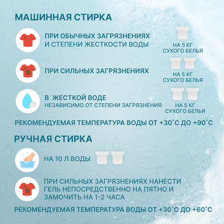Гель для стирки lunya для детского белья