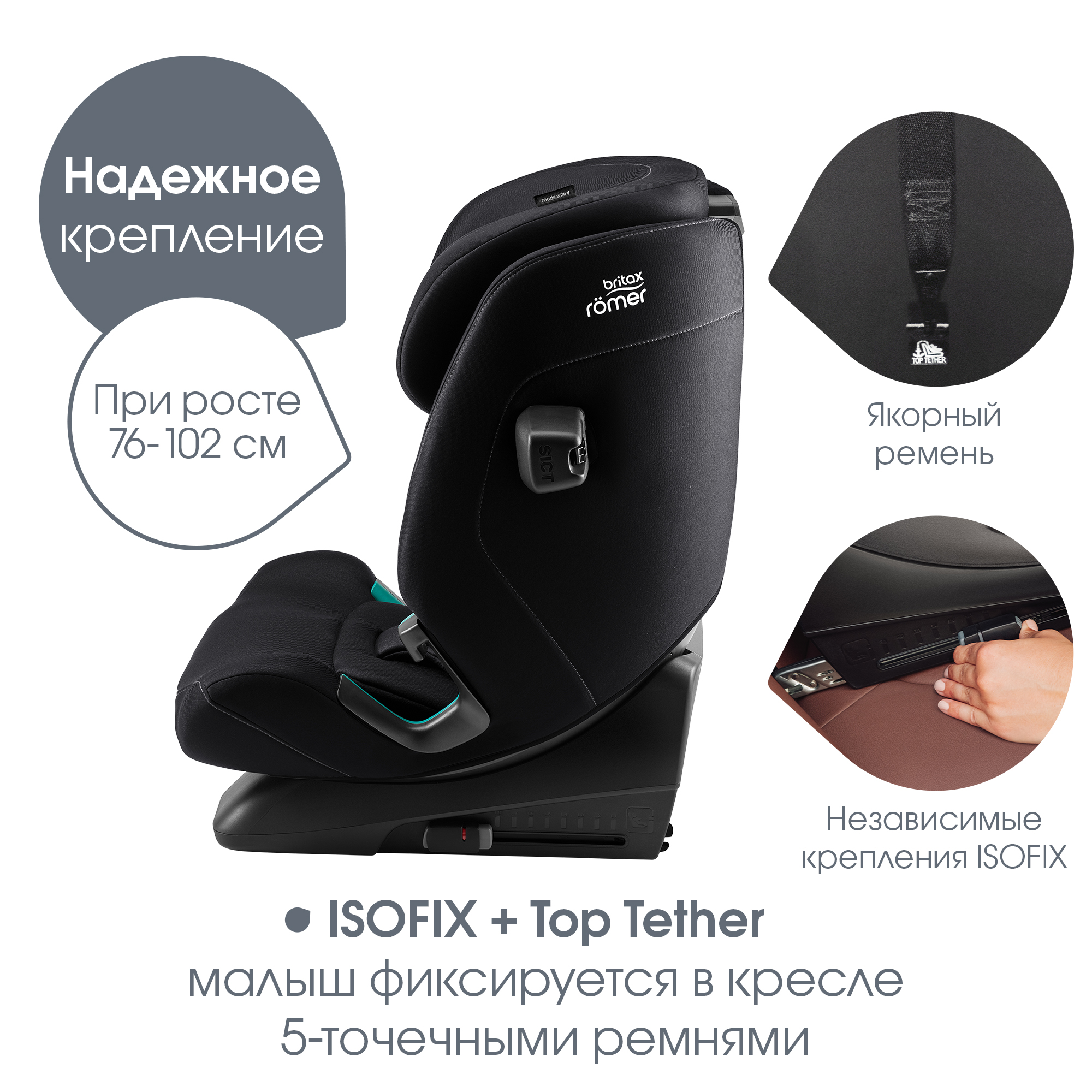 Автокресло Britax Roemer Advansafix Pro Isofix 1/2/3 (9-36 кг) - фото 8