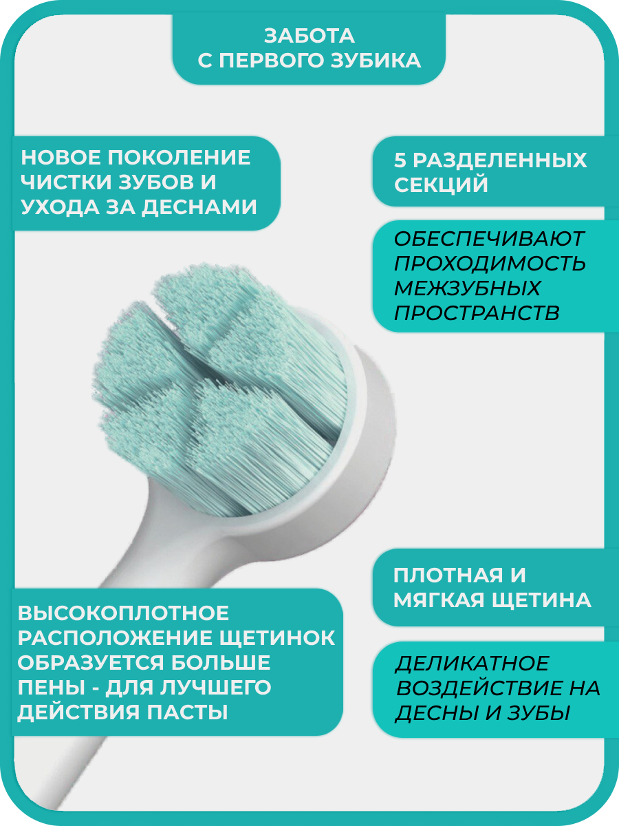 Зубная щетка классическая Чистый Зуб от 0 лет 1 шт. - фото 3