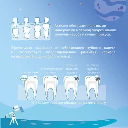 Зубная паста Apadent без фтора