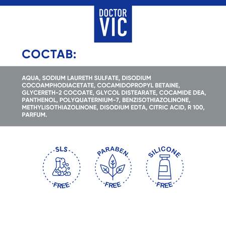 Шампунь для собак Doctor VIC Лесной с пантенолом 250мл