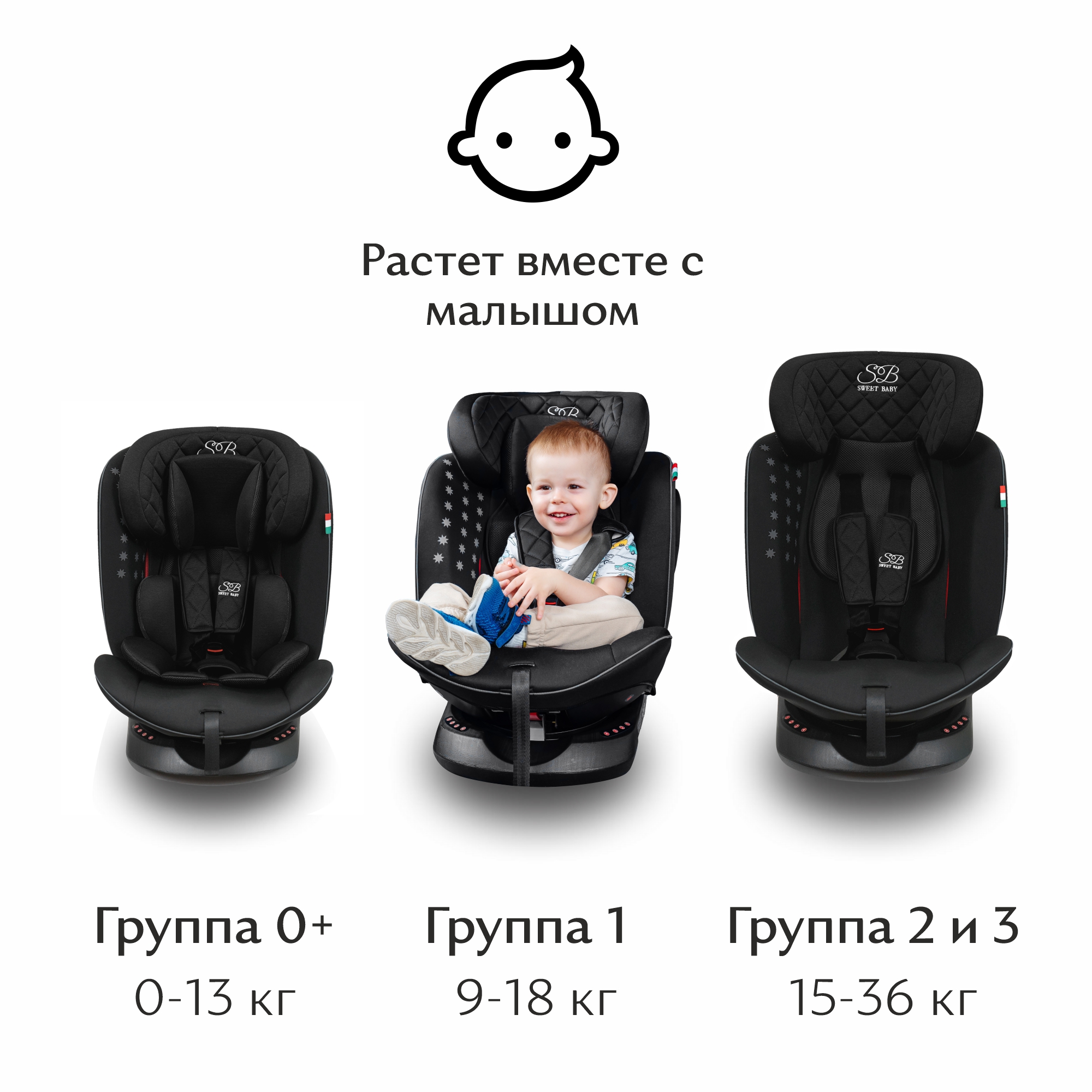 Автокресло Sweet Baby Crosstour Isofix 0+/1/2/3 (0-36 кг) черный - фото 13