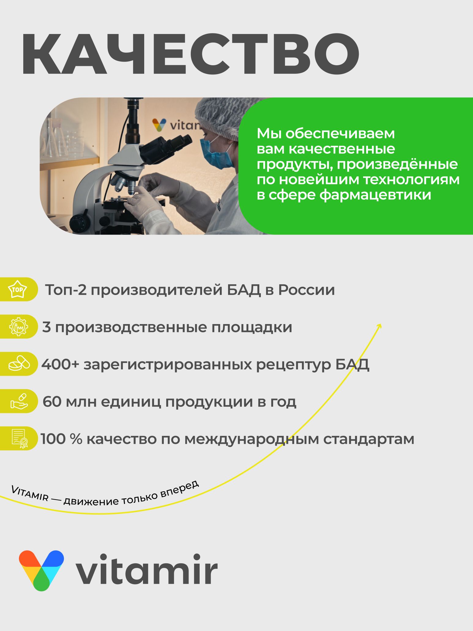 Витамины VITAMIR multivit - фото 12