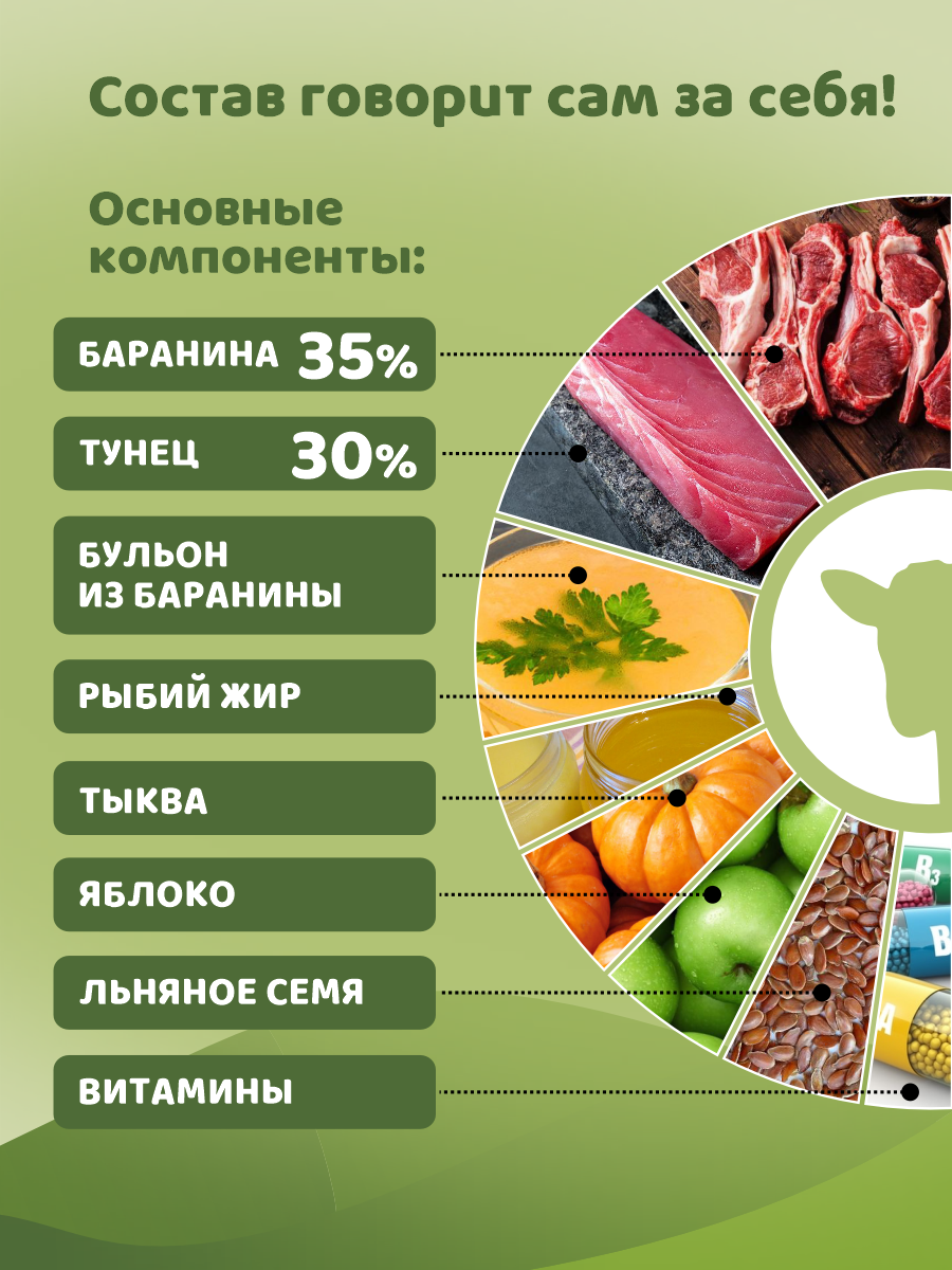 Корм для собак влажный полнорационный PINK 365 Ягненок с тунцом ж/б 400г 4 шт - фото 5