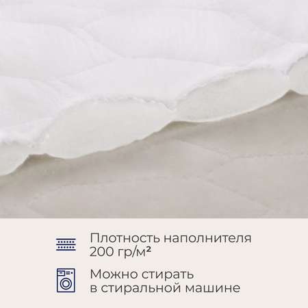 Наматрасник SONNO EUPHORIA 200х120