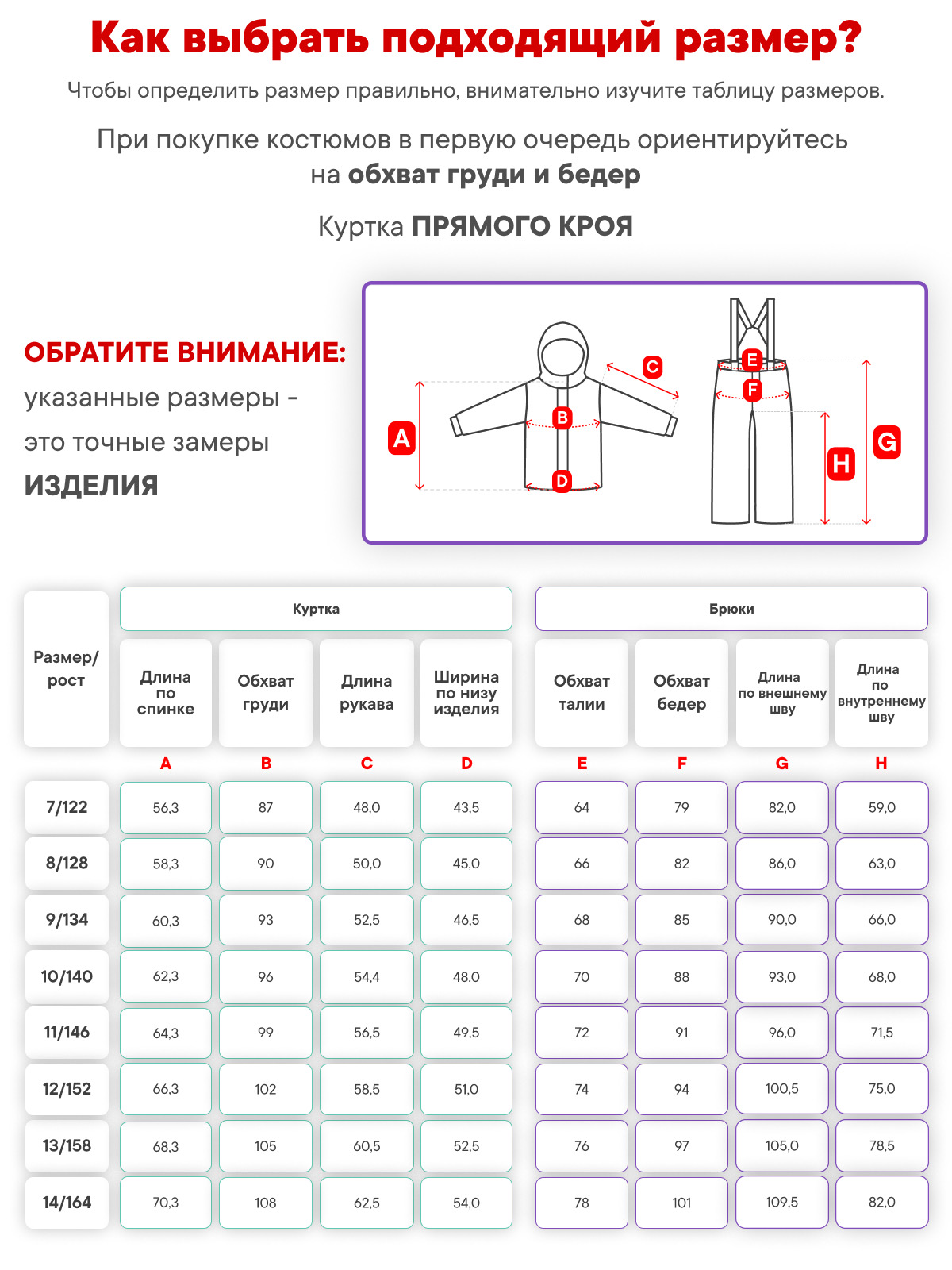 Куртка и брюки Premont SP432219ORANGE - фото 17