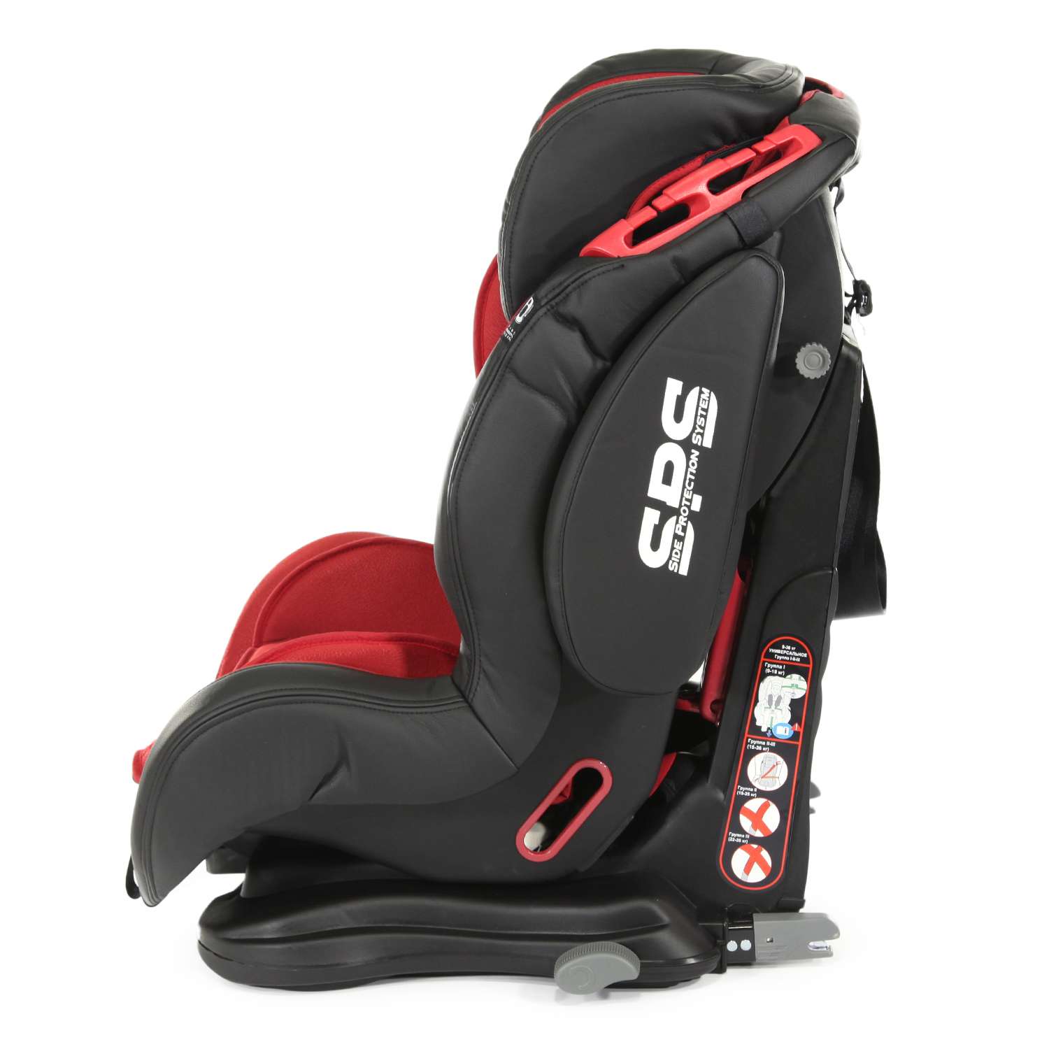 Автокресло Olsson VoyagerFix Red Isofix 1/2/3 (9-36 кг) - фото 7