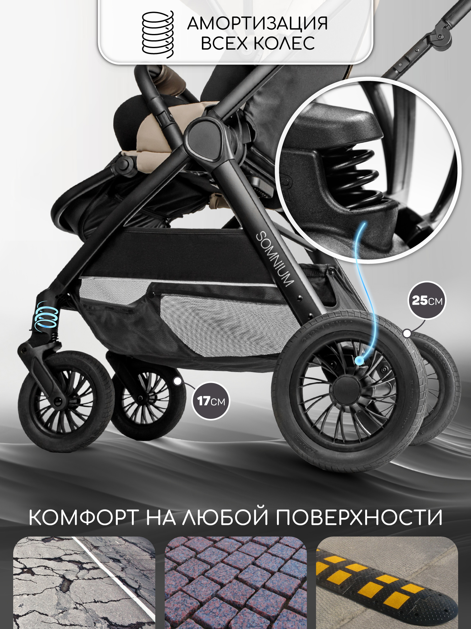 Коляска прогулочная Amarobaby Somnium - фото 4