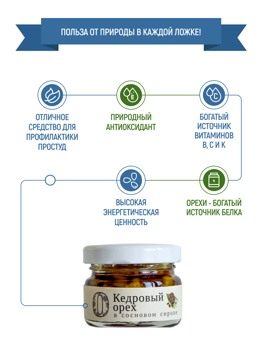 Подарочный набор дорогому учителю Русский лес Бокс S - фото 4