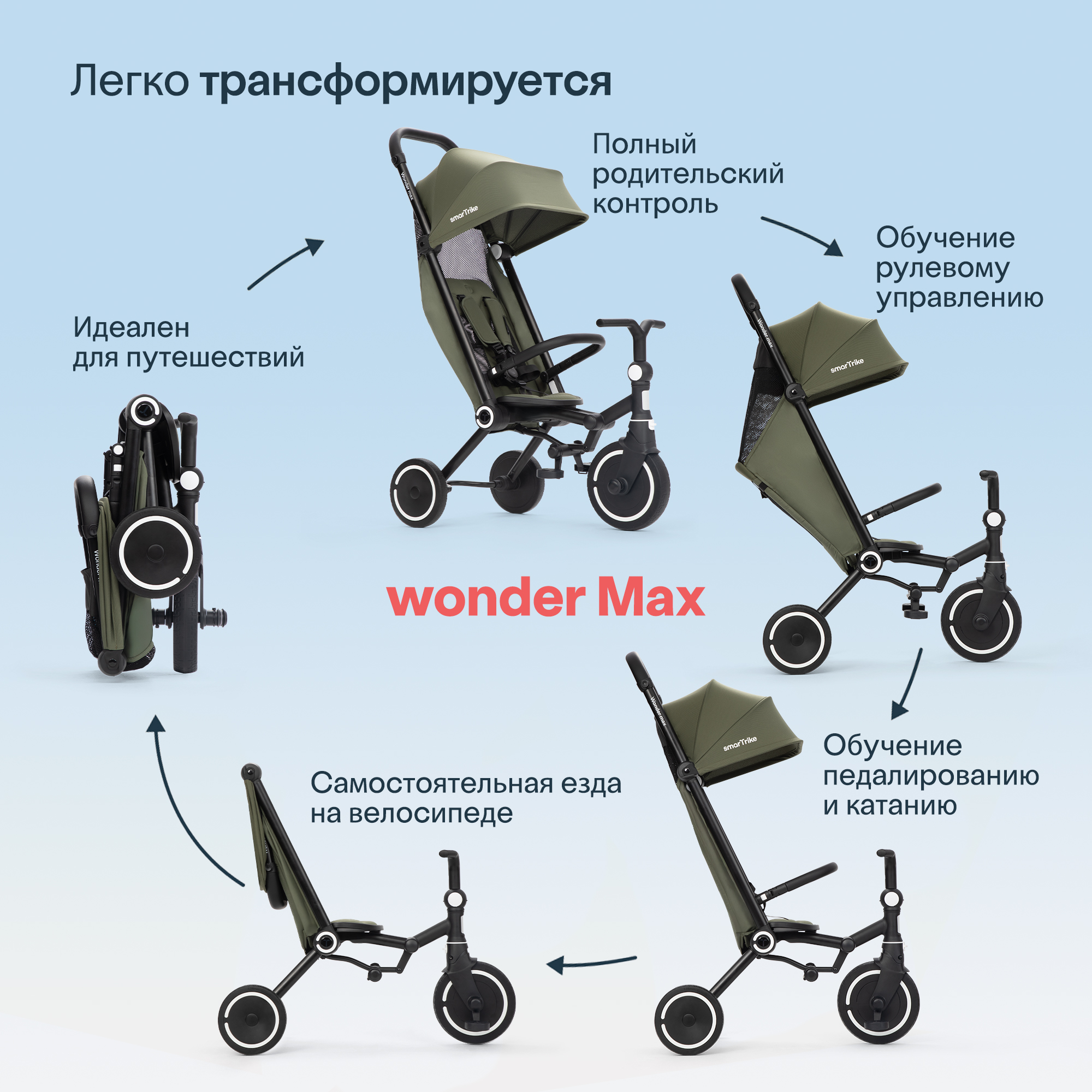 Трехколесный велосипед SmarTrike - фото 2
