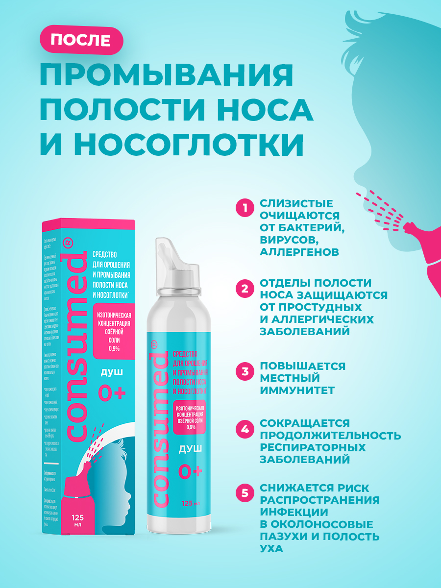 Спрей для промывания Consumed носа душ 125 мл - фото 3