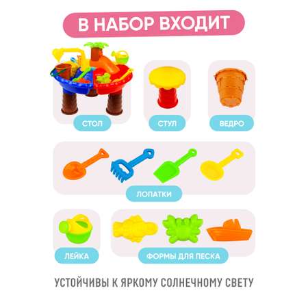 Песочный набор Solmax