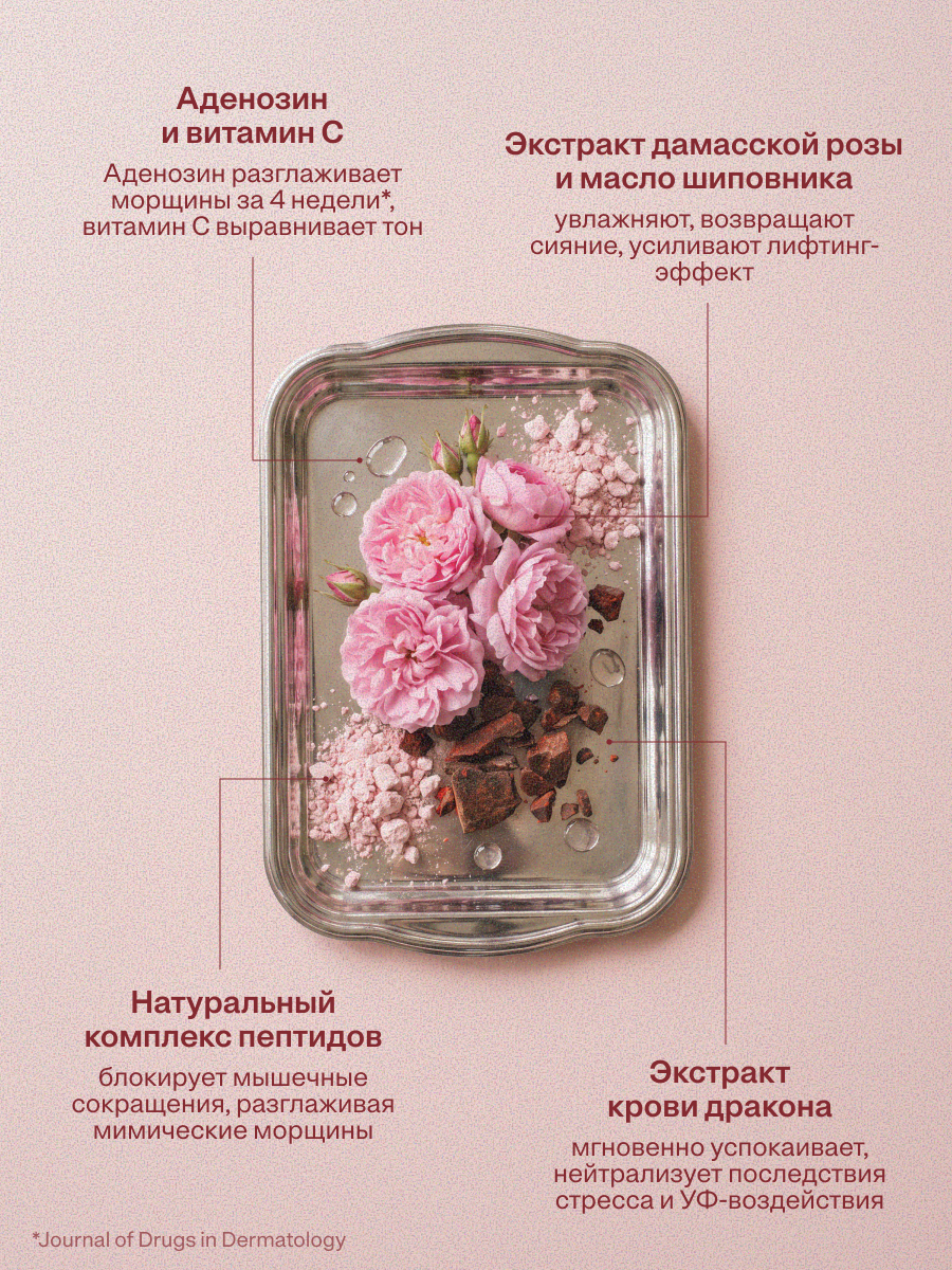 Крем Краснополянская косметика Queen Rose 50 мл - фото 8