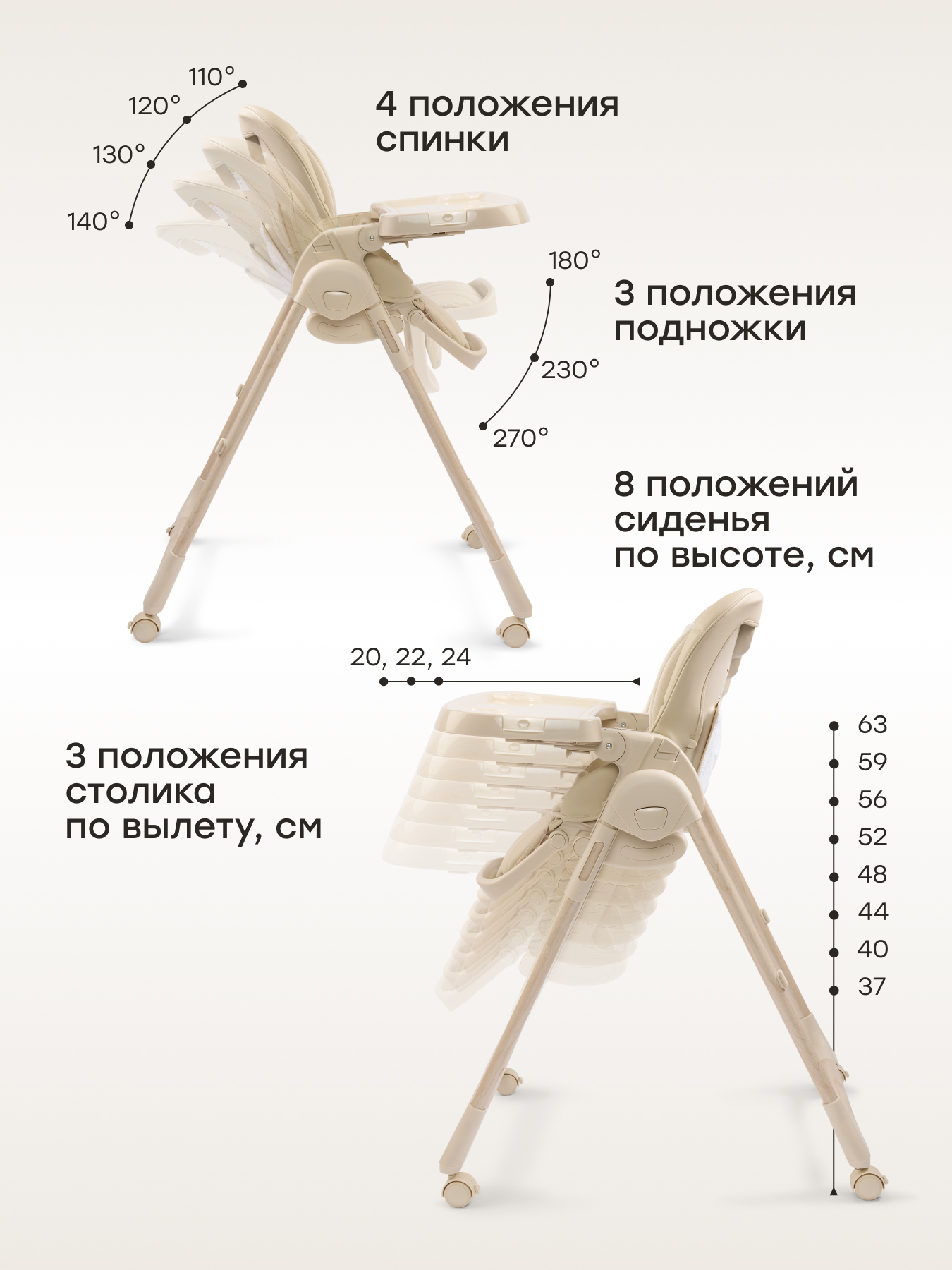 Стульчик для кормления Happy Baby WILLIAM LUX бежевый - фото 5