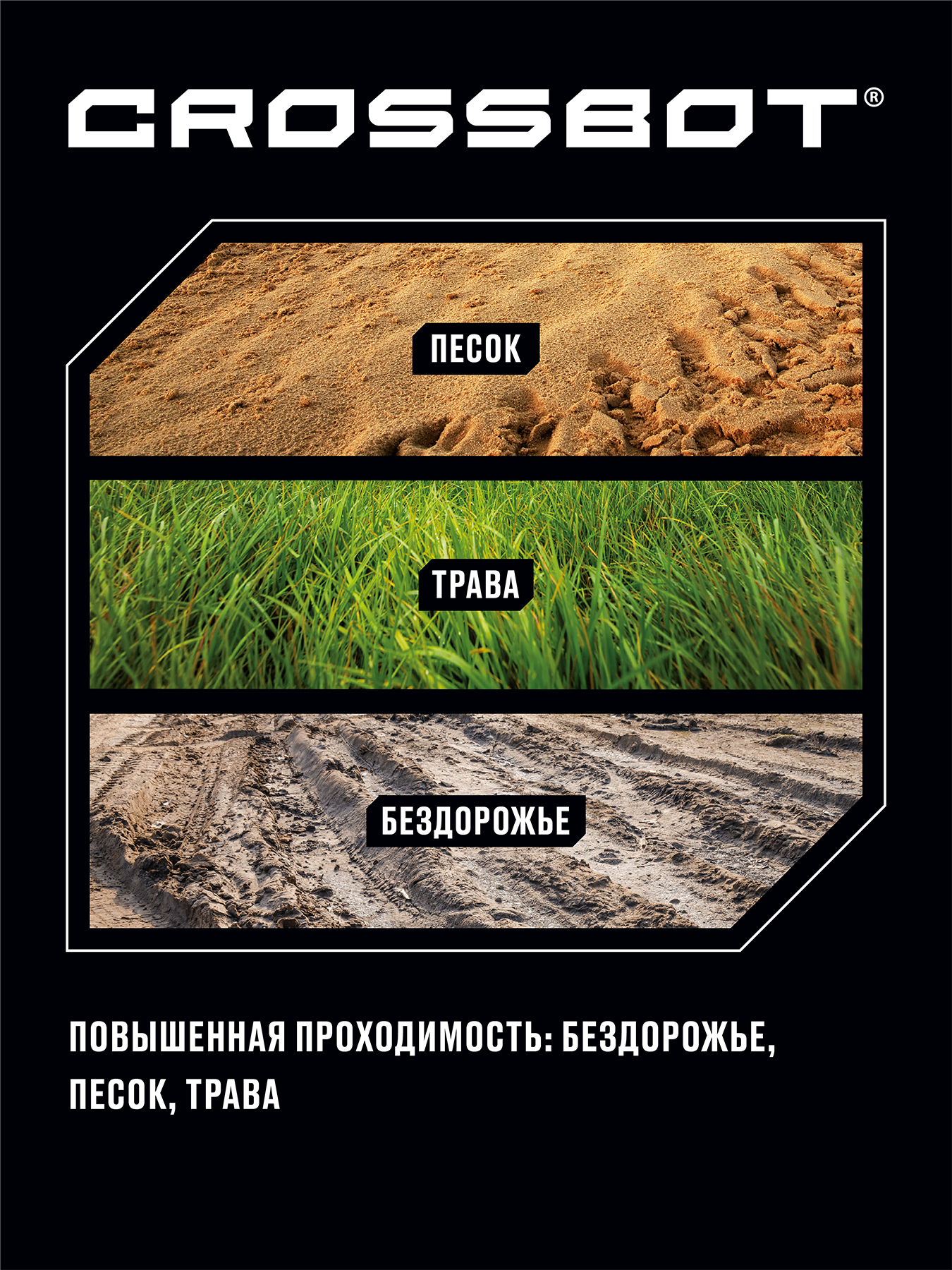 Внедорожник РУ CROSSBOT 1:16 - фото 5