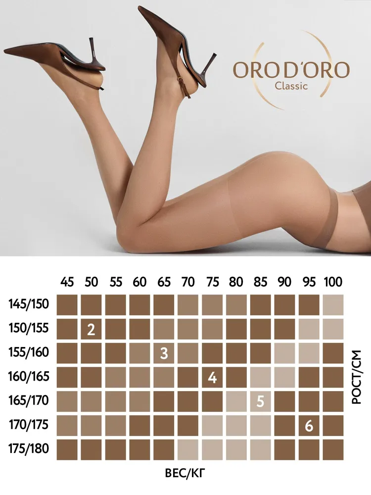 Колготки ORODORO 421/421 N/nero - фото 4