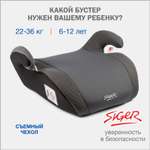Автокресло SIGER Мякиш 3 (22-36 кг)