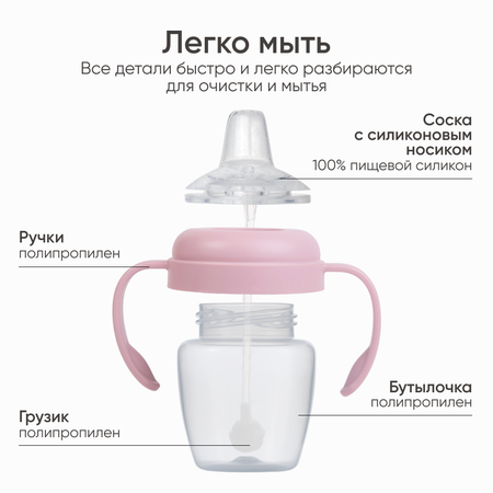 Поильник Paomma 180 мл