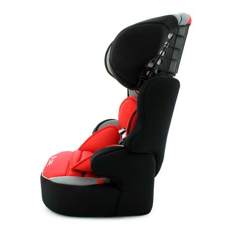 Автокресло Nania 1/2/3 (9-36 кг)