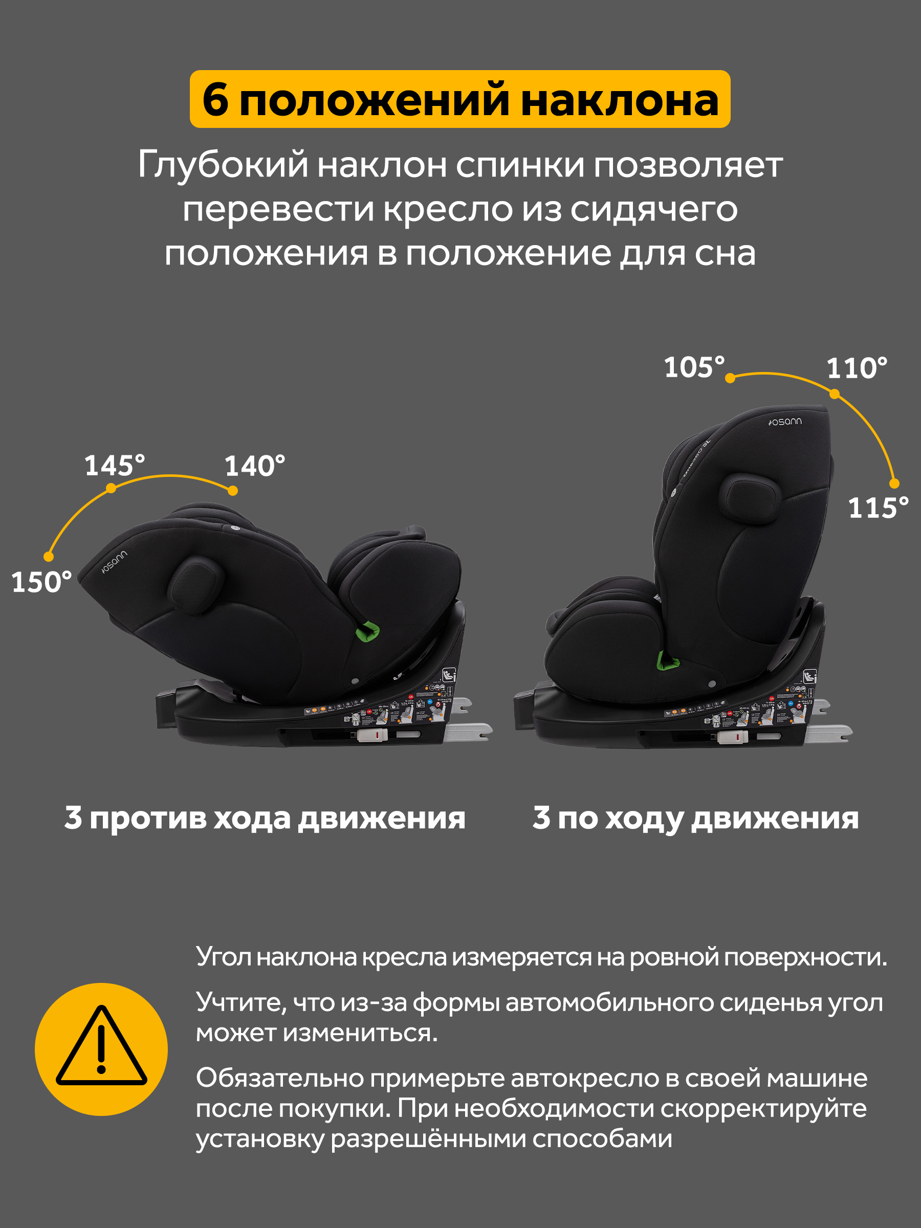 Автокресло Osann One 360 Carbon 0-36 кг Isofix 0+/1/2/3 (0-36 кг) черный - фото 5