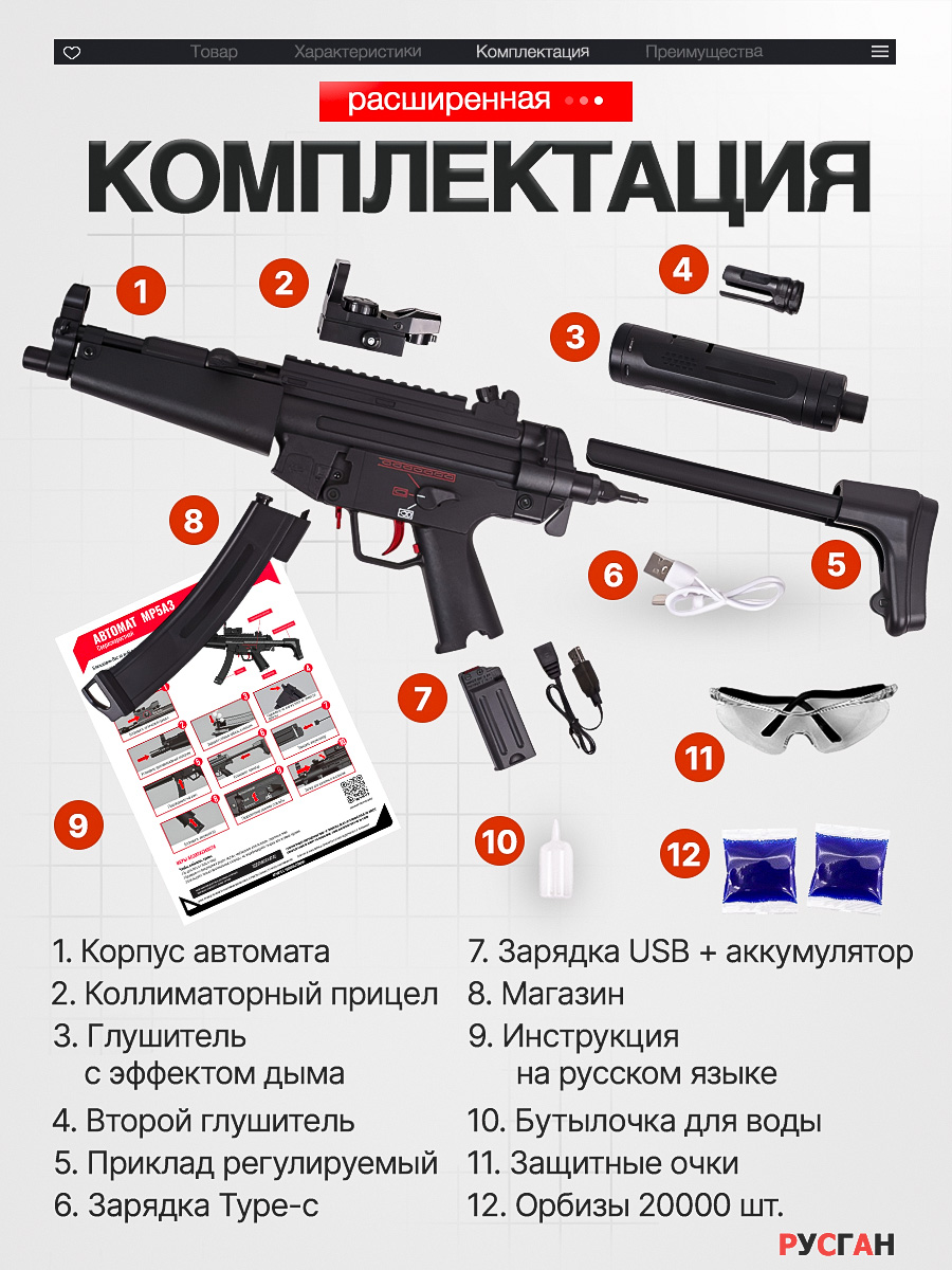 Автомат RUSHGAN MP5 - фото 12