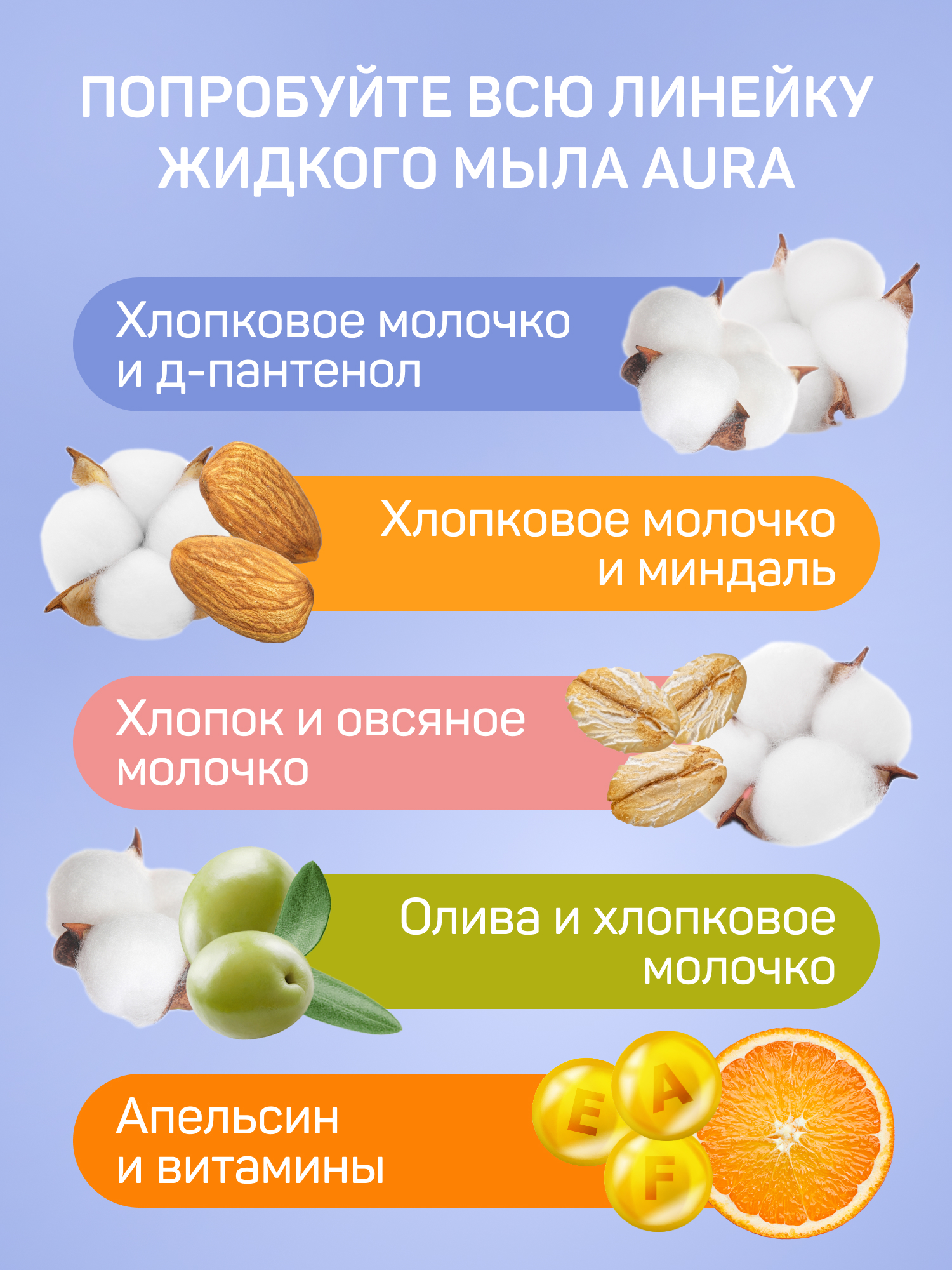 Мыло жидкое AURA детское гипоаллергенное 5000 мл - фото 6