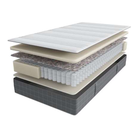 Матрас IKEA Ховаг Фирм 200х160
