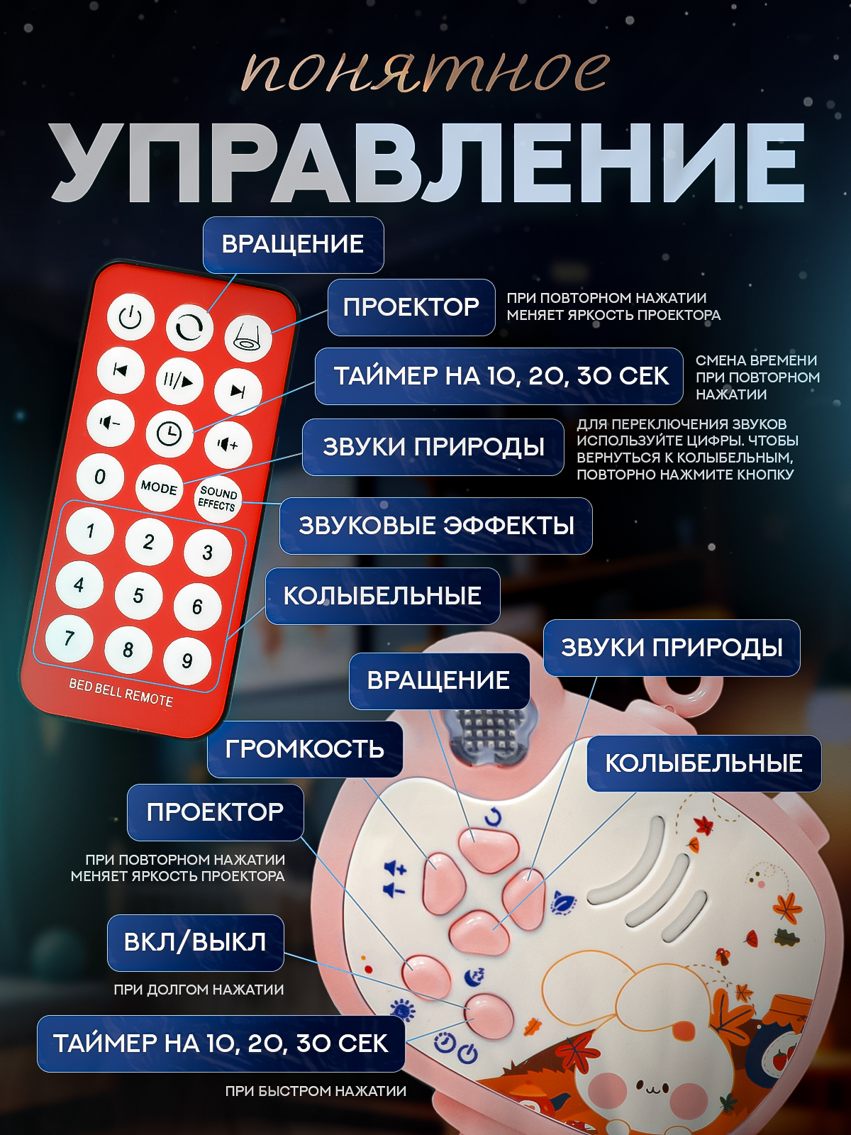 Мобиль SHARKTOYS Тимоша - фото 5