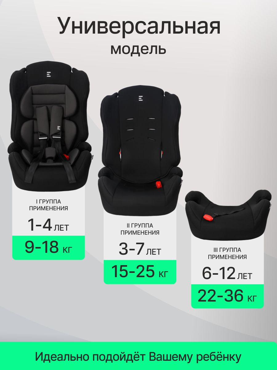Автокресло Еду-Еду KS 545 Lux 1/2/3 (9-36 кг) черный - фото 2