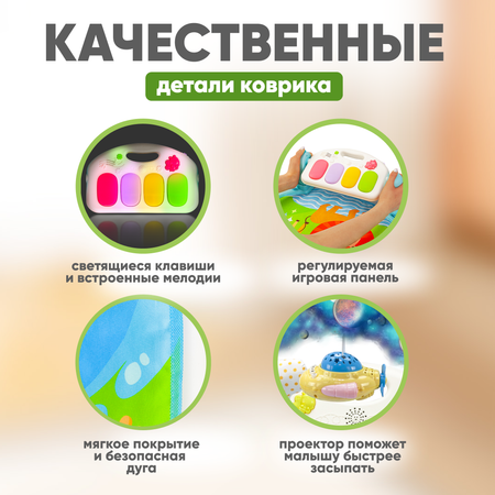 Коврик Solmax