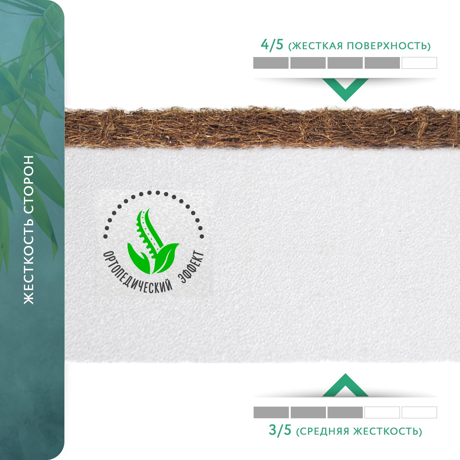 Матрас Boom Baby ОRTO Bamboo 60х120 - фото 3