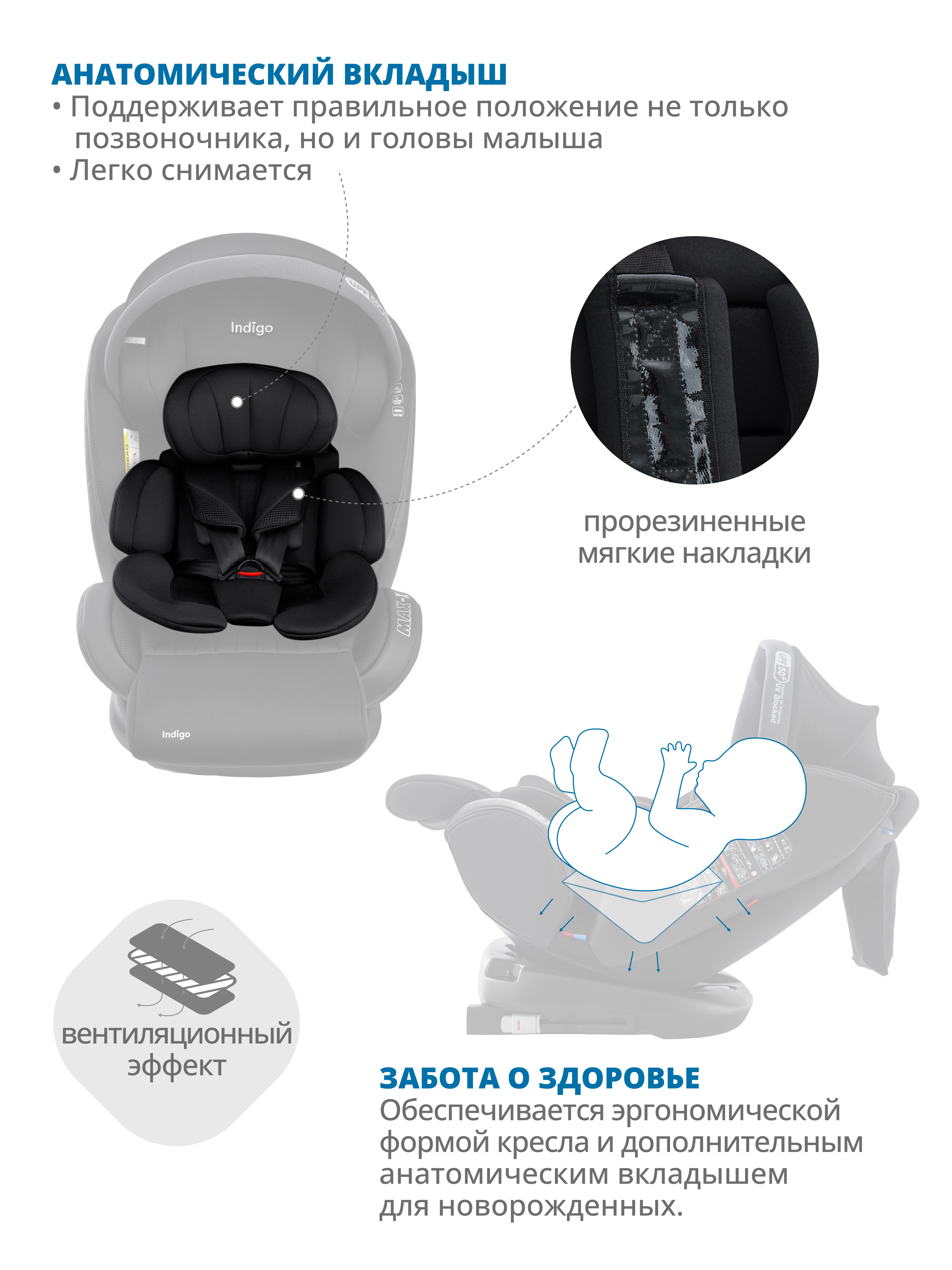 Автокресло Indigo MAX-X черный Isofix 0+/1/2/3 (0-36 кг) черный - фото 3