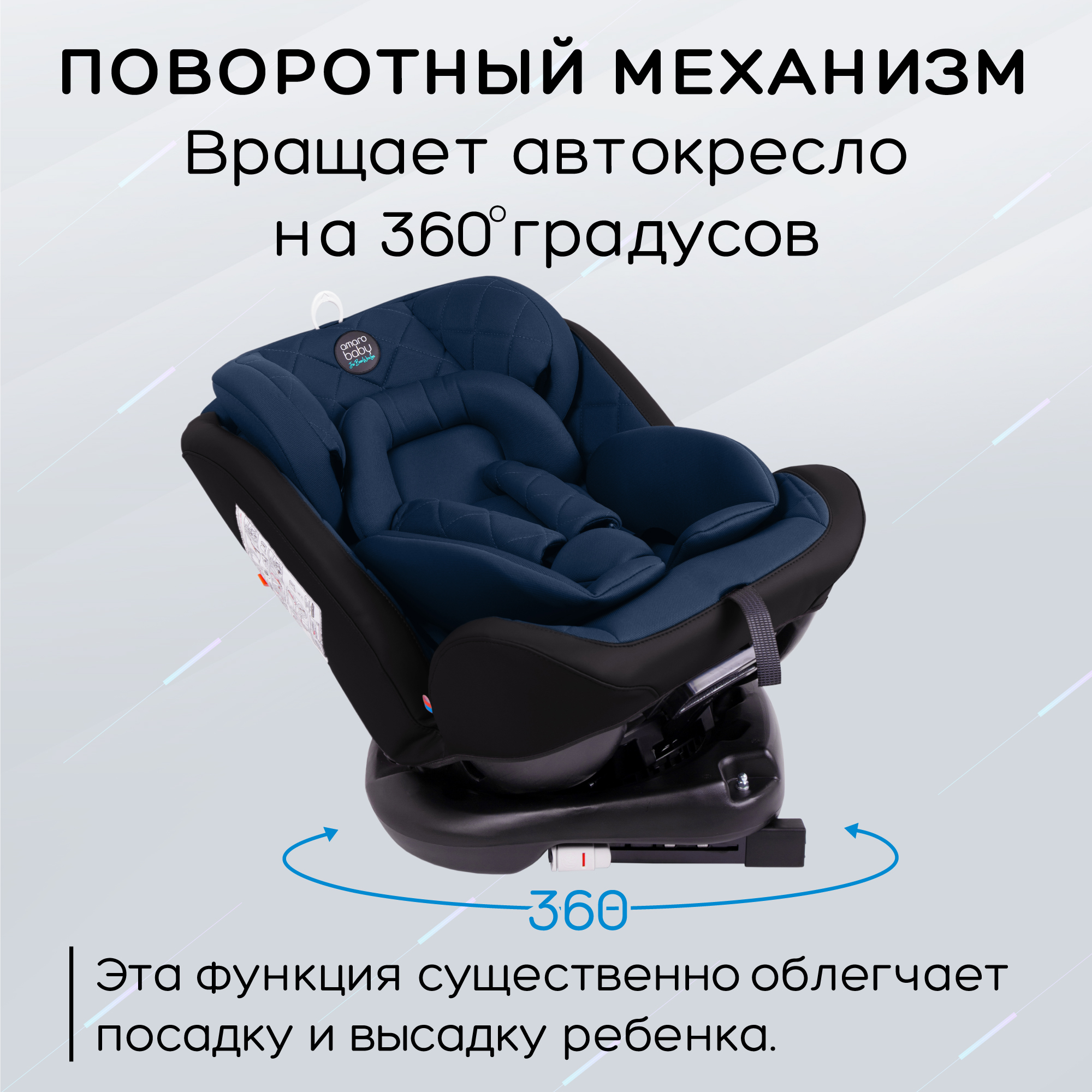 Автокресло Amarobaby Isofix 1/2/3 (9-36 кг) синий - фото 3