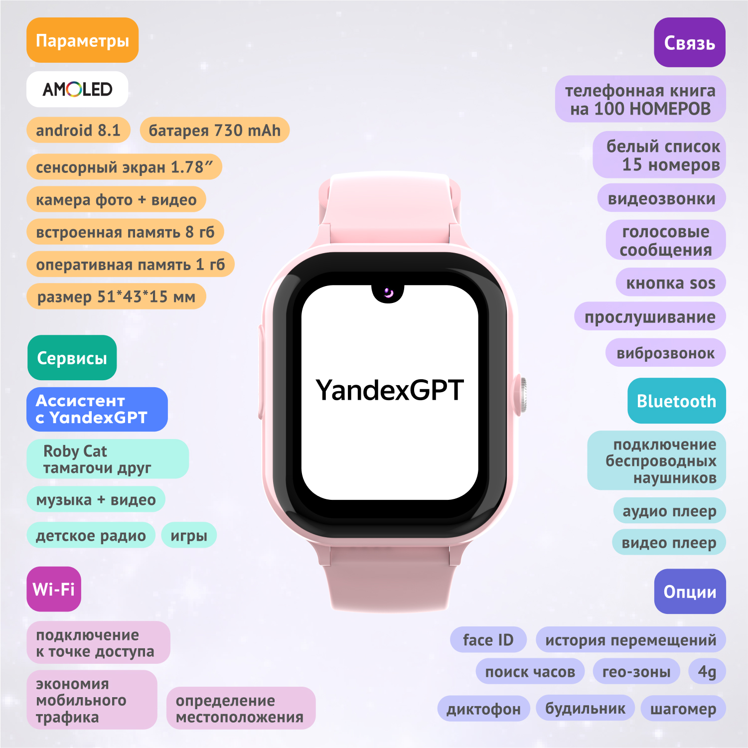 Детские смарт-часы AIMOTO Buddy GPT Amoled - фото 3