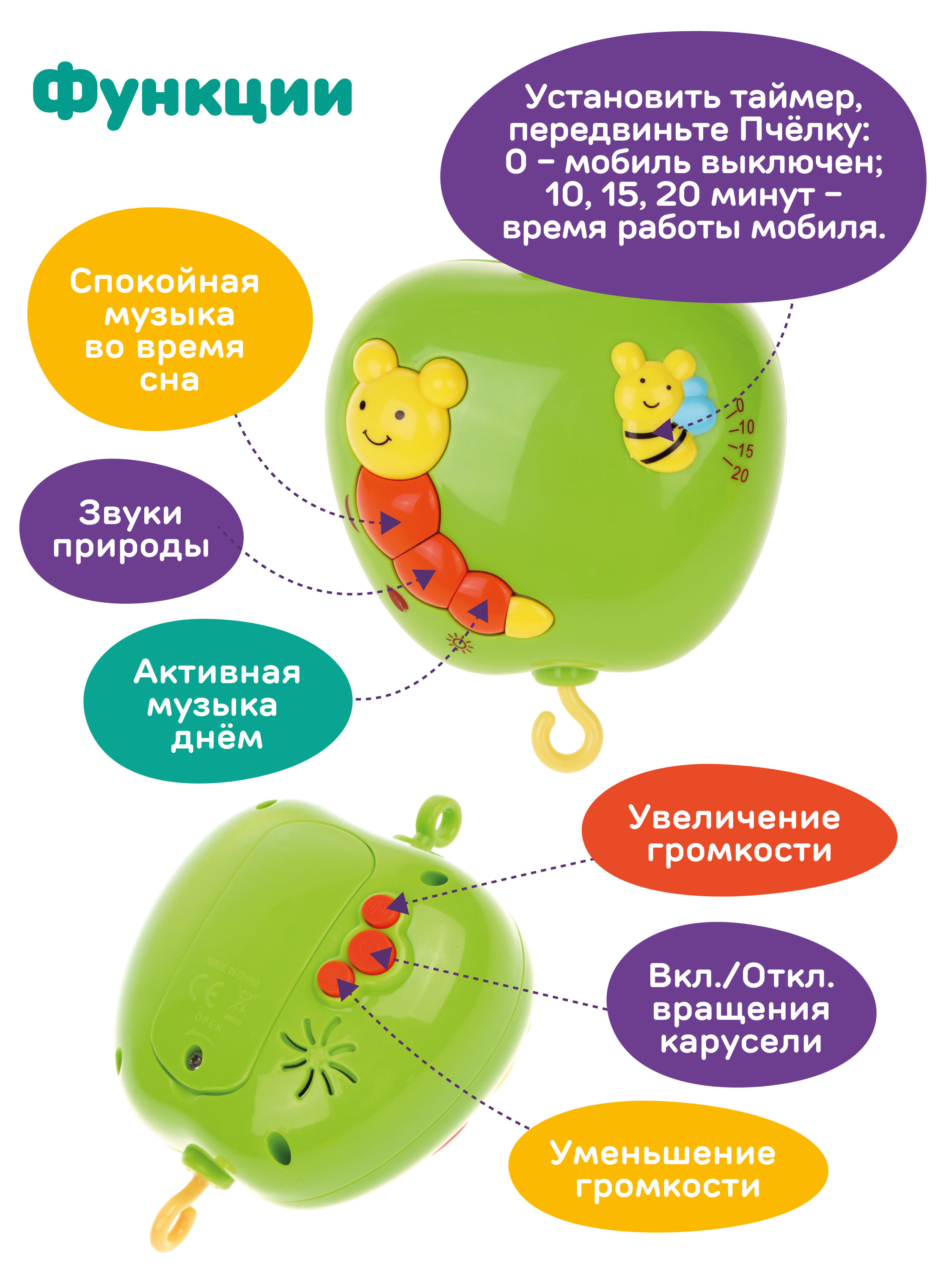 Мобиль Жирафики Волшебная полянка - фото 4