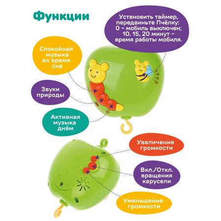 Мобиль Жирафики Волшебная полянка